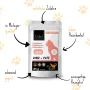 Menu poulet (cuit) – Image 5 / 9